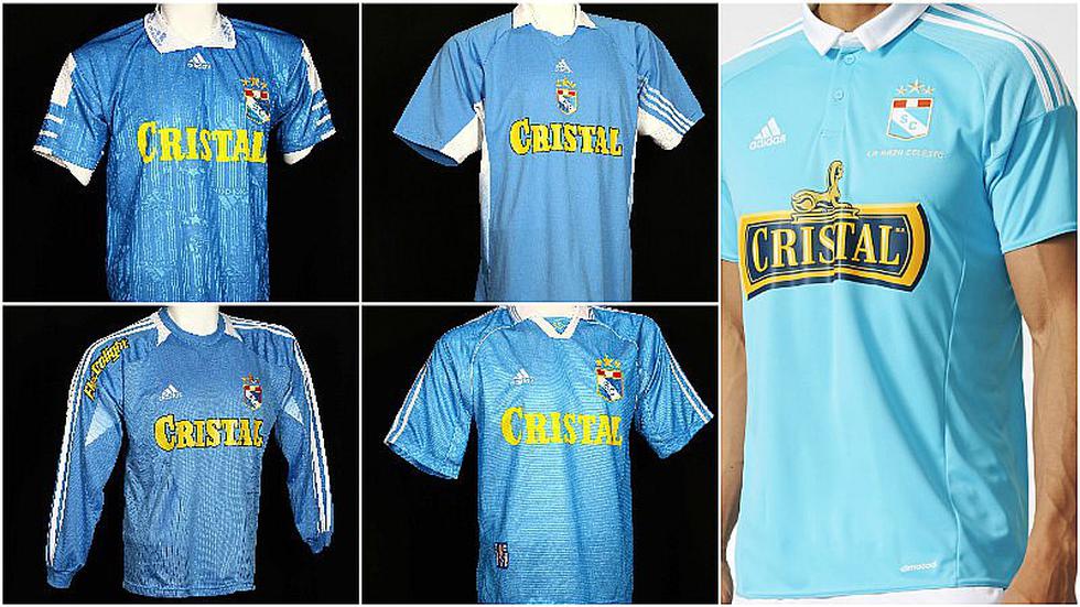 Sporting Cristal: Un repaso por las camisetas celestes más emblemáticas