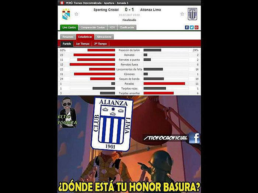 Alianza Lima y los memes tras la victoria sobre Sporting Cristal