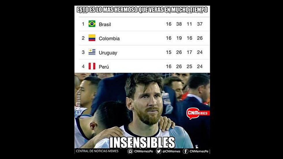 Perú vs. Ecuador: los memes del triunfo bicolor en Quito [FOTOS]